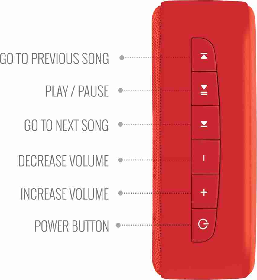 Saregama carvaan mini hotsell flipkart