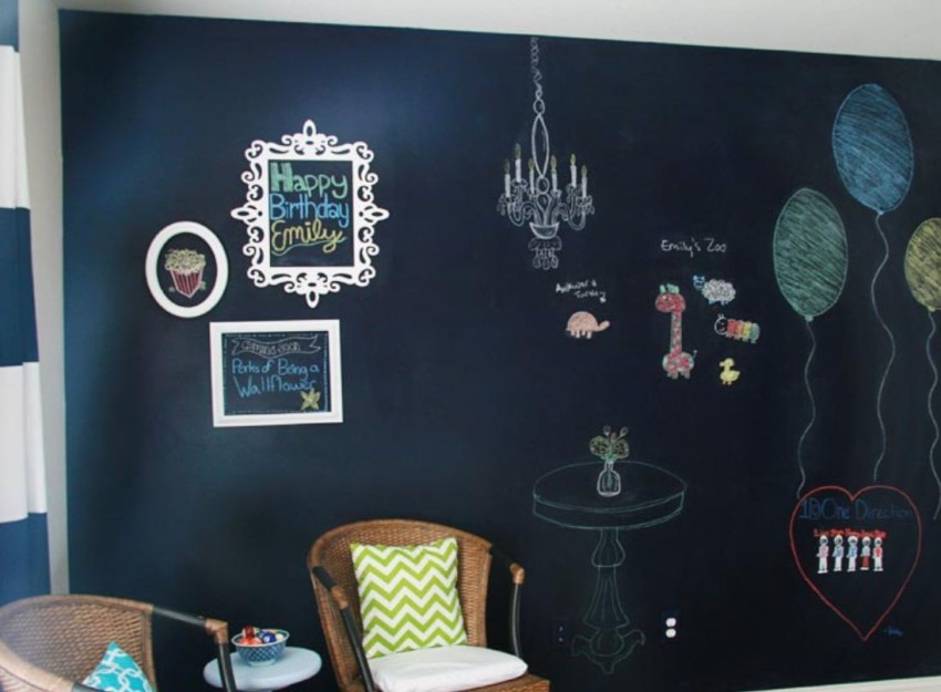 MagicWall Dark Blue Chalk Board Paint Dark Blue Functional Wall Paint Price  in India - Buy MagicWall Dark Blue Chalk Board Paint Dark Blue Functional  Wall Paint online at