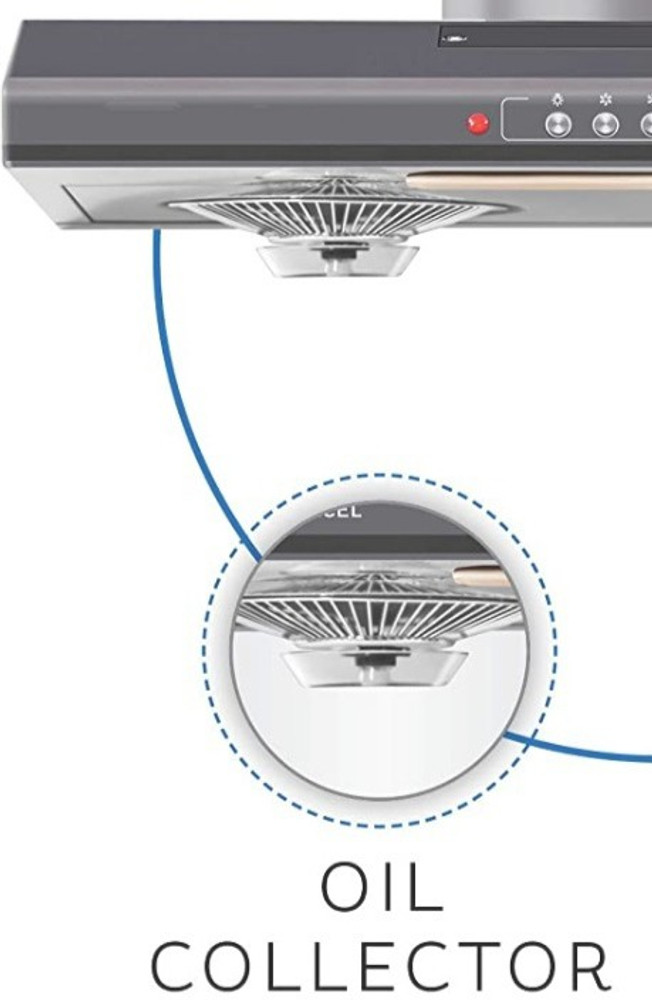 Kutchina home appliances deals