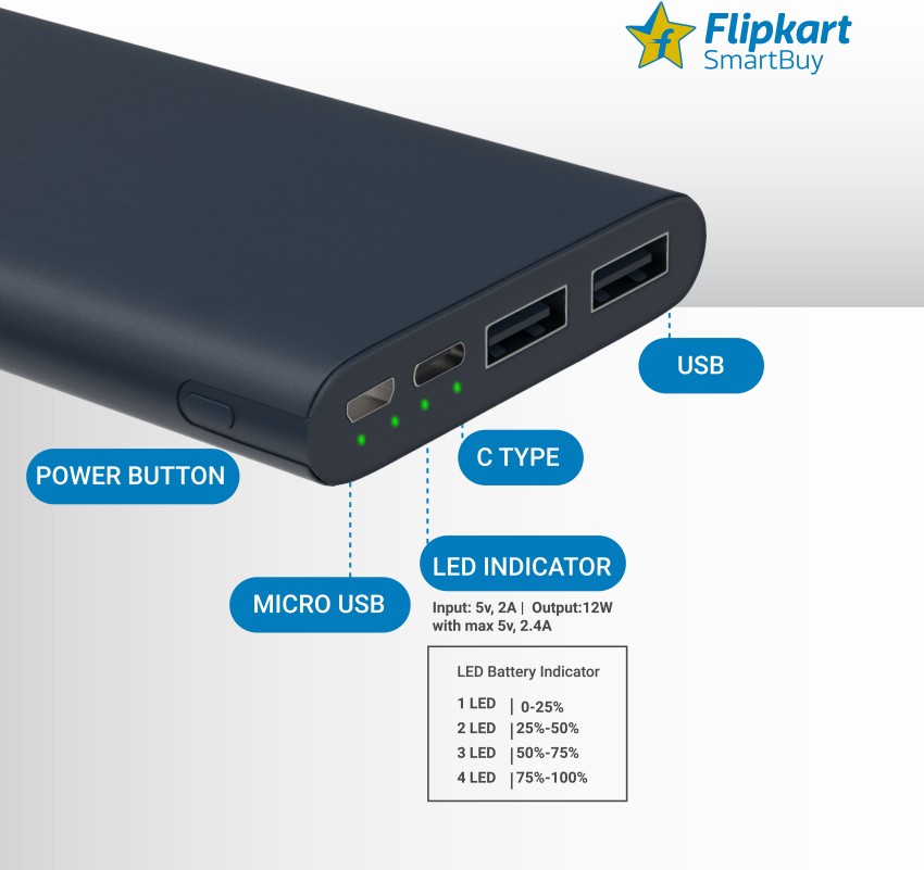 Flipkart SmartBuy 10000 mAh 18 W Power Bank Price in India - Buy Flipkart  SmartBuy 10000 mAh 18 W Power Bank online at