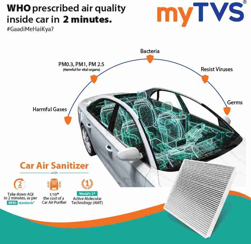 Hyundai venue air purifier price hot sale