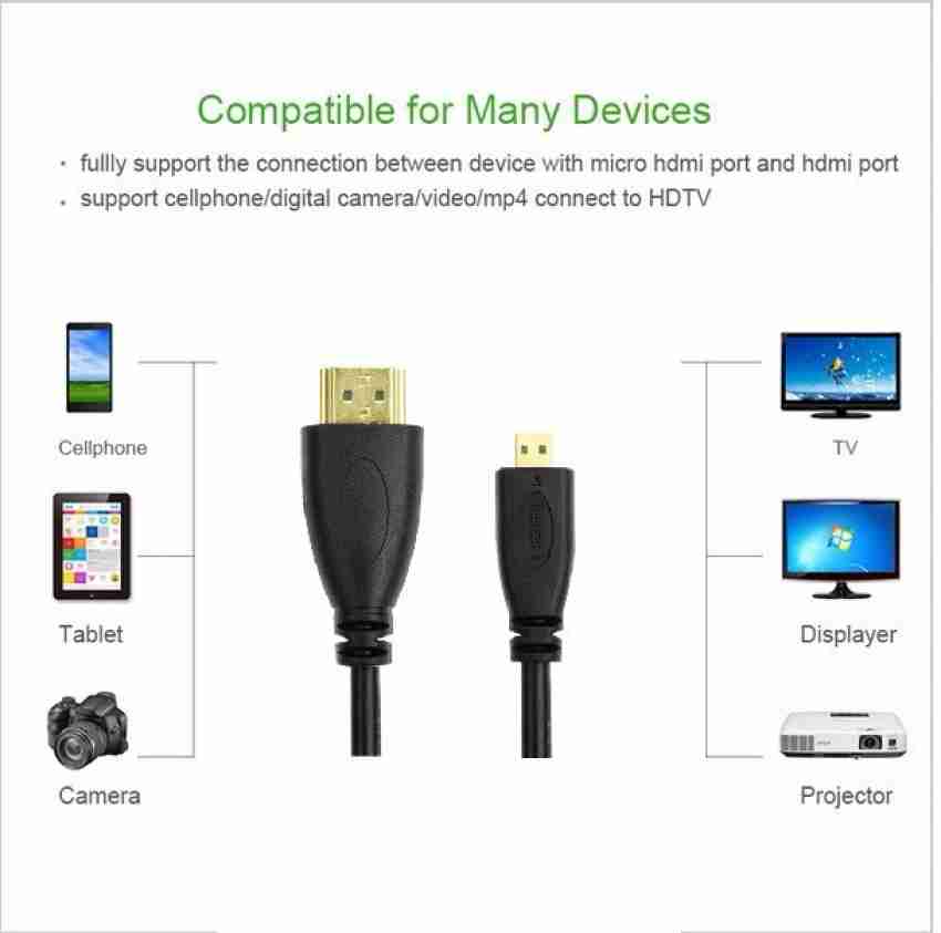 HDMI Standard 1.4 A Female to Micro HDMI Type D Male port Adapter