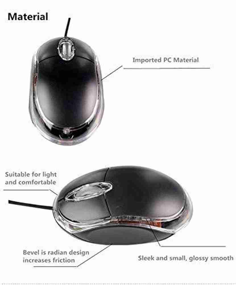 Mouse and its parts 2025