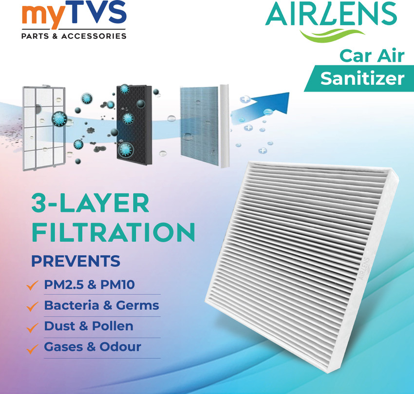 my tvs Airlens Car Air Sanitizer for i20 D HY 1 Car Air Purifier