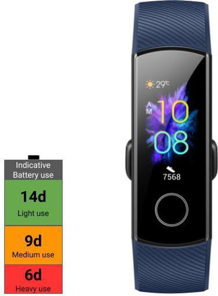 Smartband huawei honor band hot sale 5