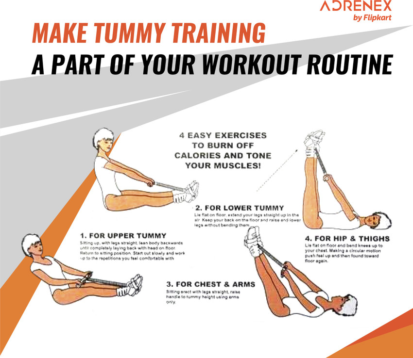 Tummy trimmer in best sale flipkart