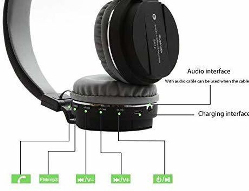 Best value for deals money wireless headphones
