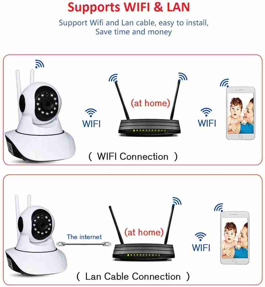 keye cctv setup