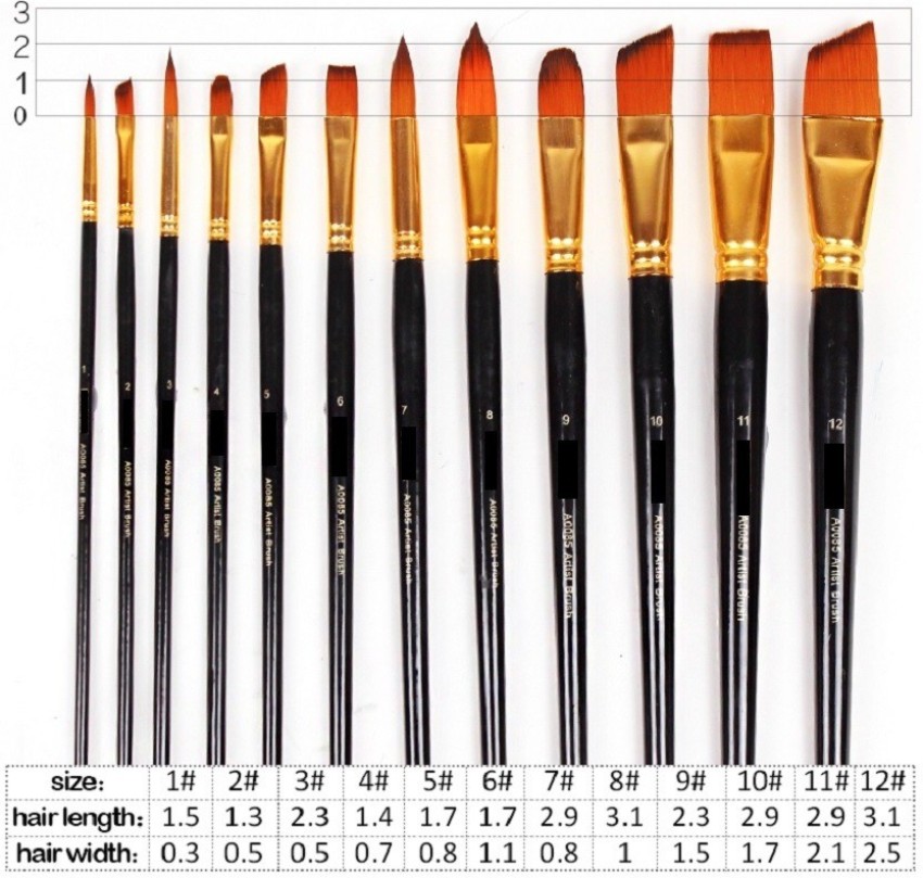 R H lifestyle 12 Premium & Exclusive Fine Art Long Handled  Paint Brush Set with Zippered Carry Bag For Acrylic Oil Watercolor Gouache  Painting Brushes Kit 