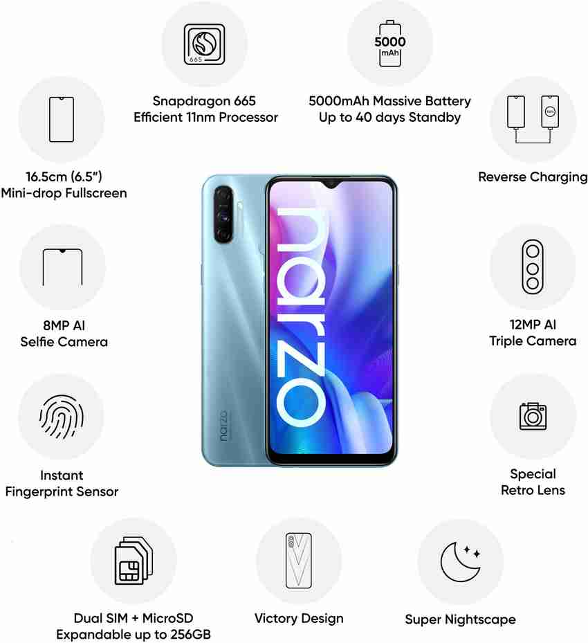 realme narzo triple camera
