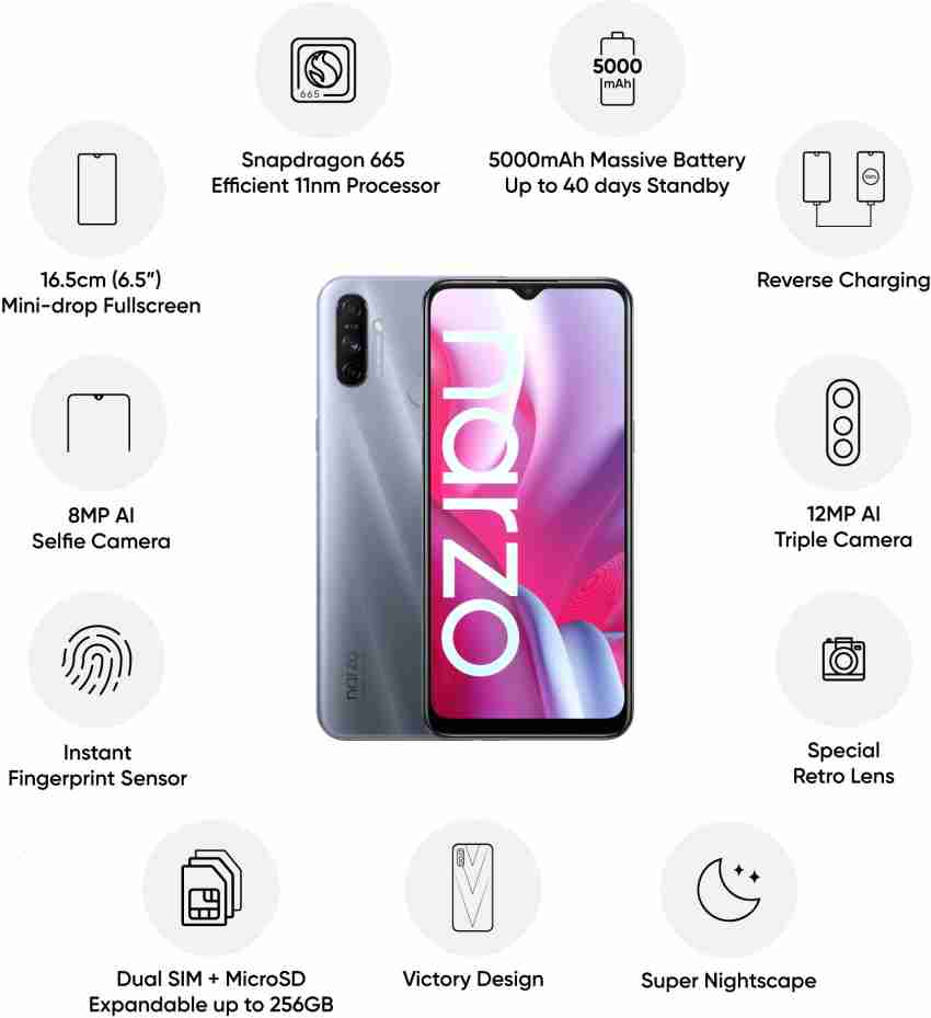 realme 20a