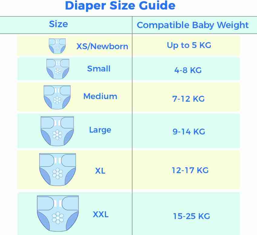 Huggies Wonder Pants Medium Size Diapers - M - Buy 72 Huggies Air Fresh  Material Pant Diapers for babies weighing < 12 Kg