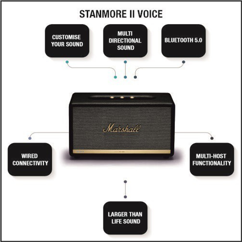 Buy Marshall Stanmore II with Google Assistant Smart Speaker
