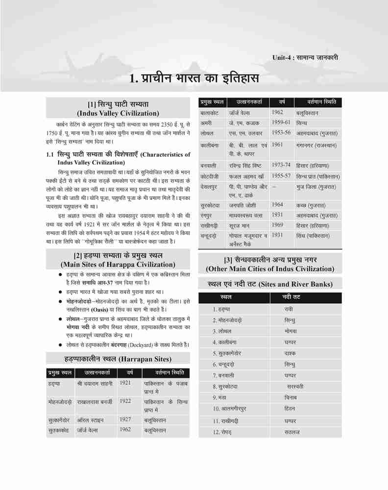 Air force y group deals syllabus