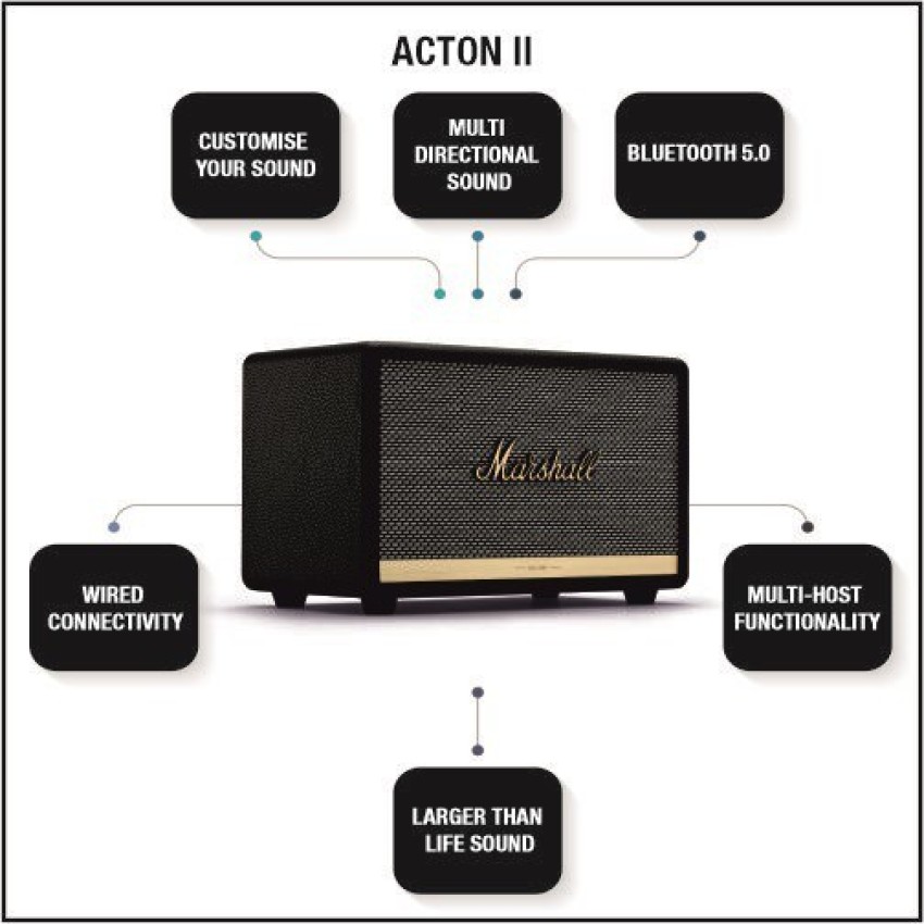 Buy Marshall Acton II 60 W Bluetooth Speaker Online from