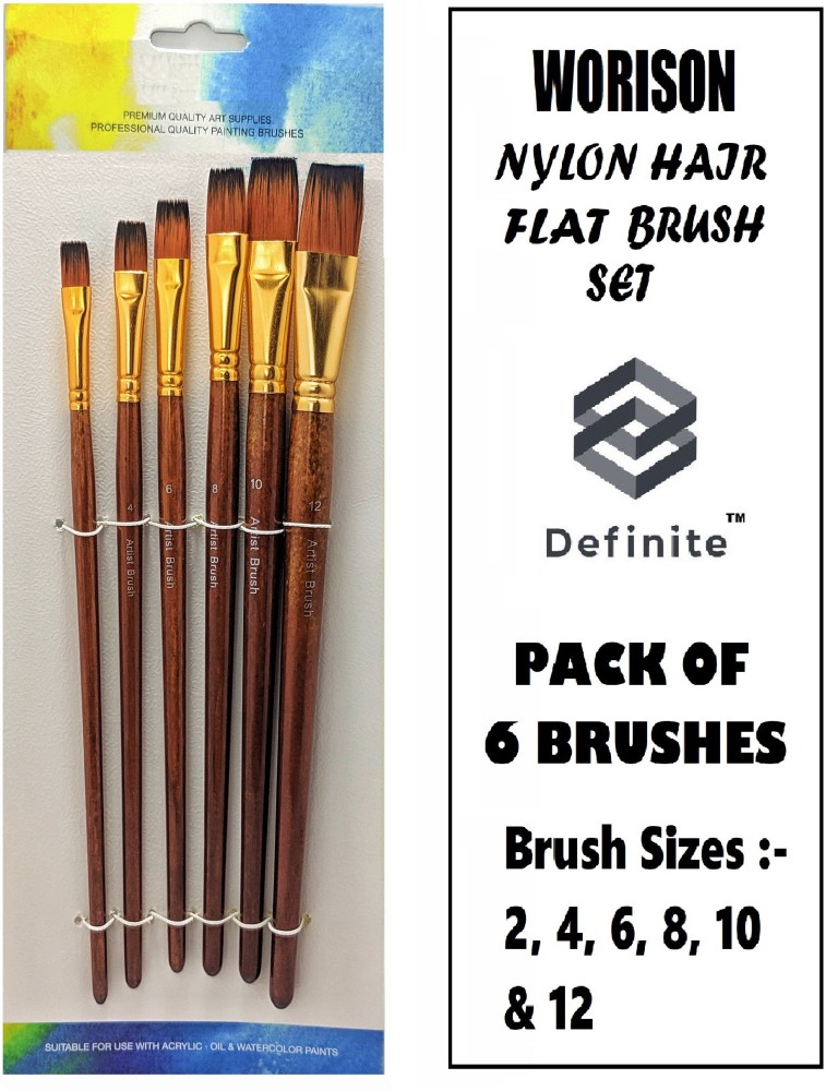 Set 7pcs Pointed Round Synthetic Detail Brushes Sizes 3/0,2/0,0,1,2, 4, 6 