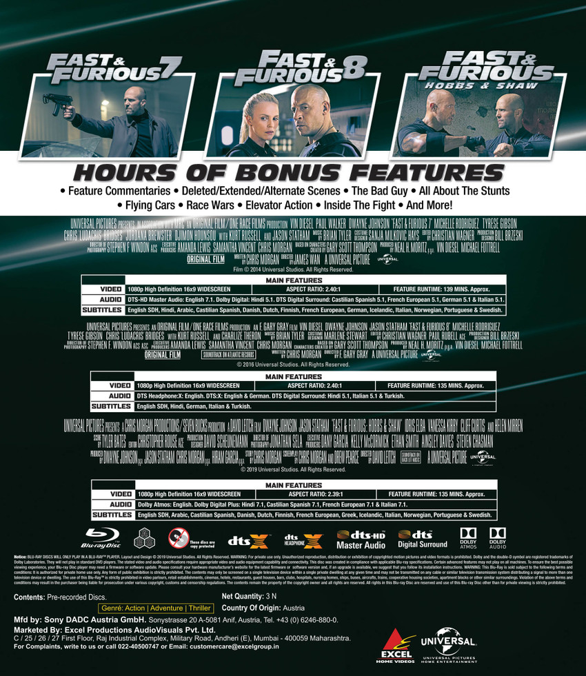 Fast and furious 3 sale full movie in hindi