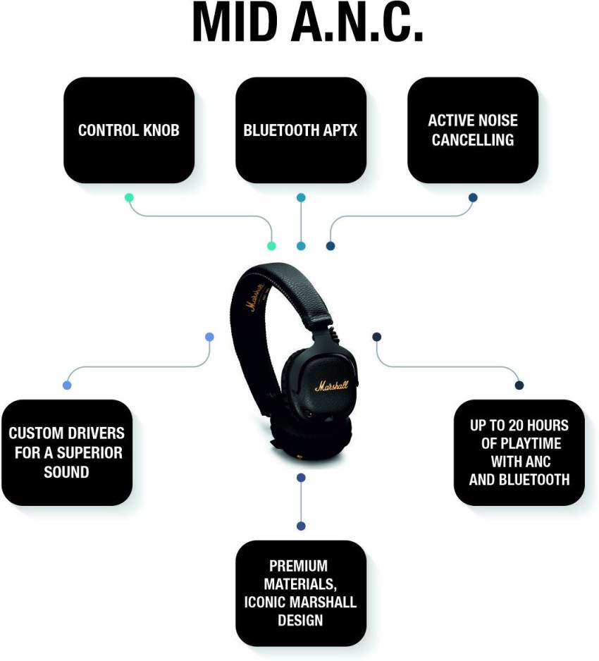 Marshall Mid ANC BT Active noise cancellation enabled Bluetooth