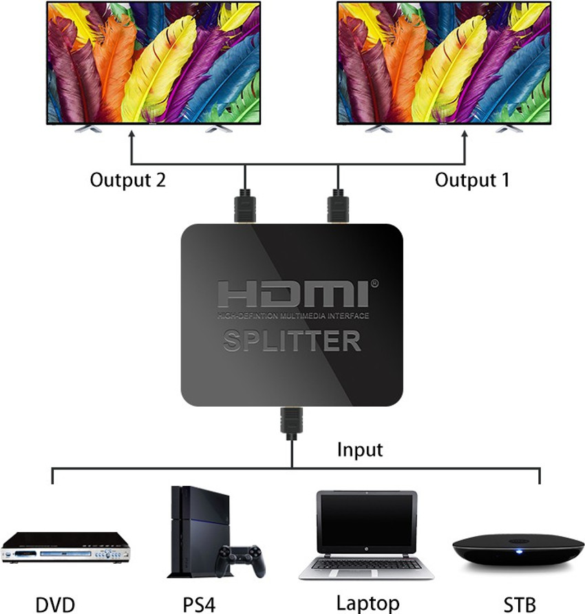 2 1 hotsell hdmi tv