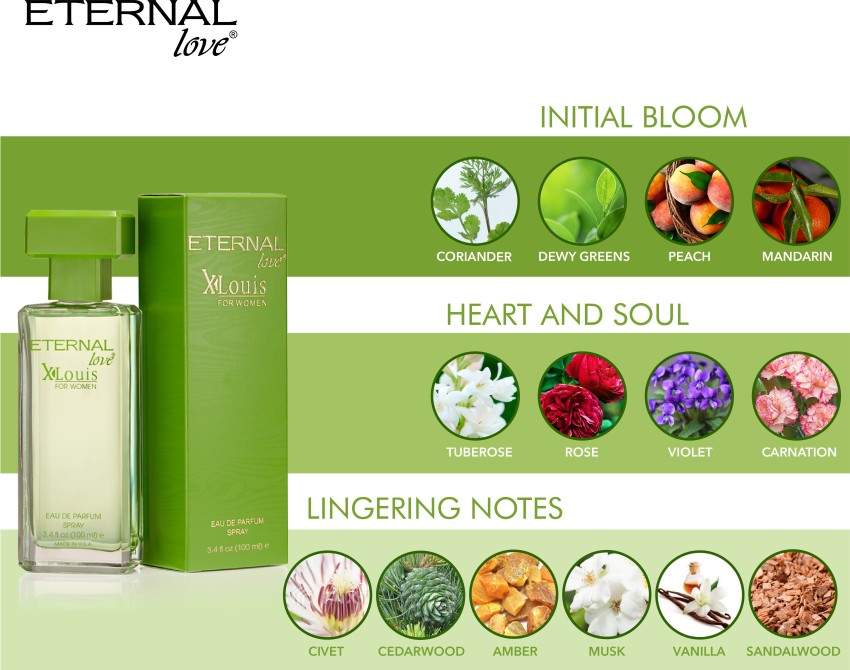 Buy Eternal Love Eau De Parfum Xlouis Men, 100ml + Body Spray Women, 200ml  Perfume - 300 ml Online In India