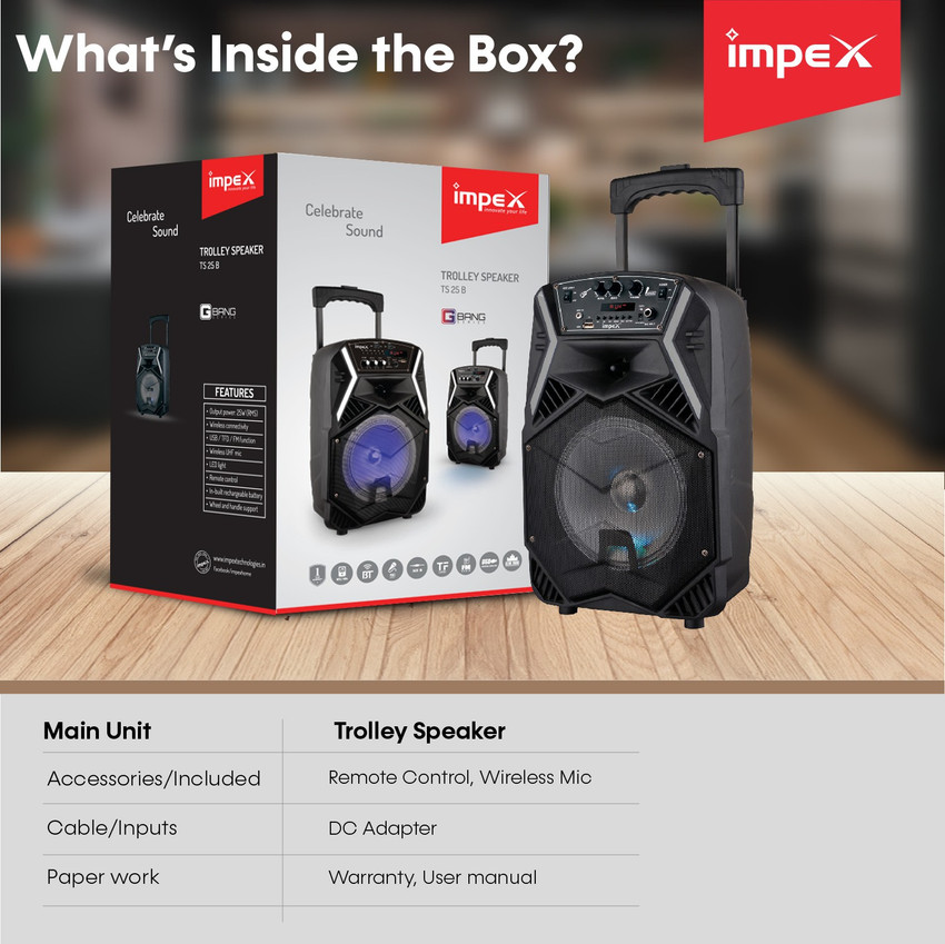 Trolley speaker impex sale