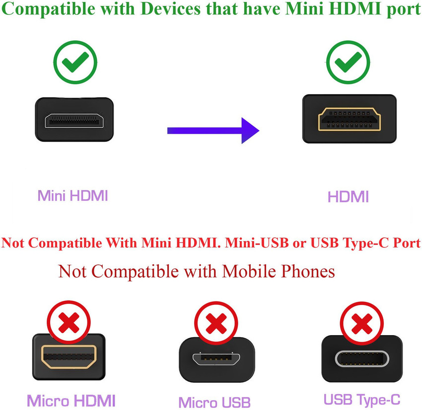 Mini best sale hdmi d