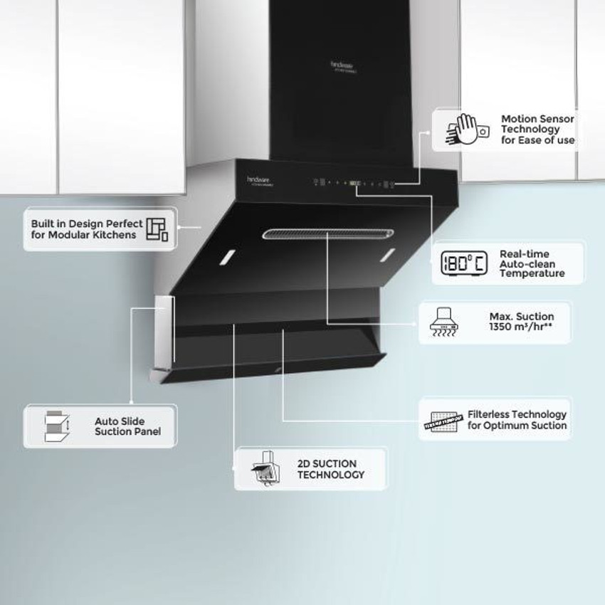 Hindware titania 90 chimney price cheap
