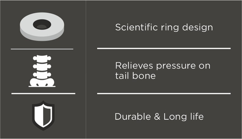 VISSCO ROUND RING AIR PILLOW Back Lumbar Support Buy VISSCO