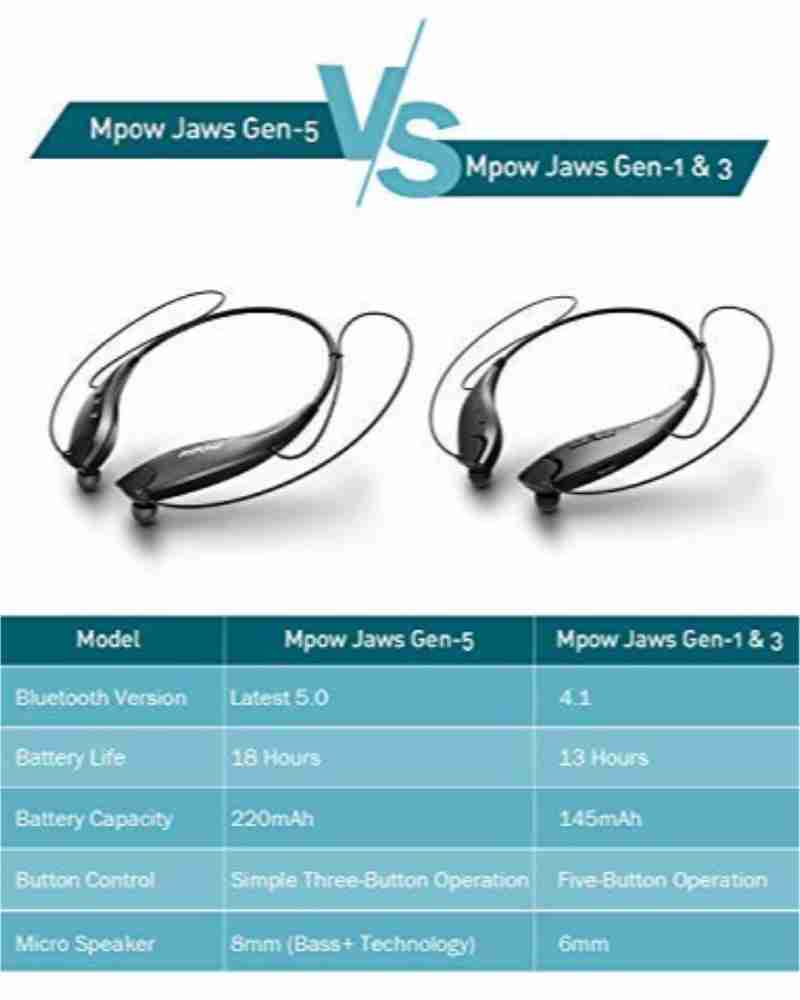 Mpow jaws 2025 headphones