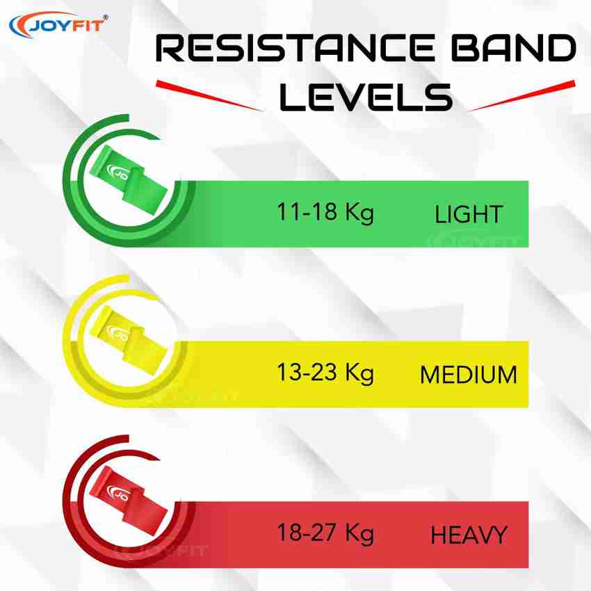 Joyfit Stretching Band for Workout Yoga 9 kg Resistance Band Buy Joyfit Stretching Band for Workout Yoga 9 kg Resistance Band Online at Best Prices in India Fitness Flipkart