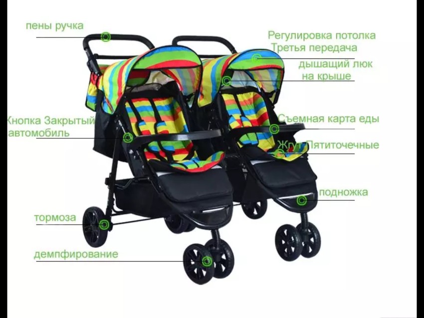 Detachable double clearance stroller