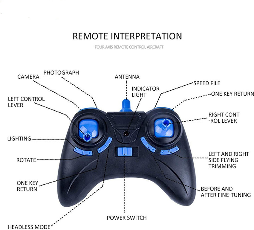 Astha Enterprises CF919 WiFi Camera Drone FPV Real Time Streaming Red Color Drone Price in India Buy Astha Enterprises CF919 WiFi Camera Drone FPV Real Time Streaming Red Color