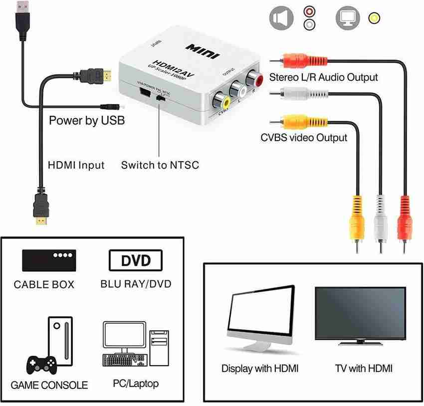 Hdmi out to tv clearance