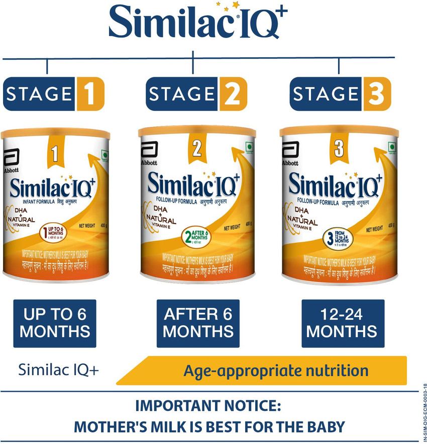Similac iq top stage 1