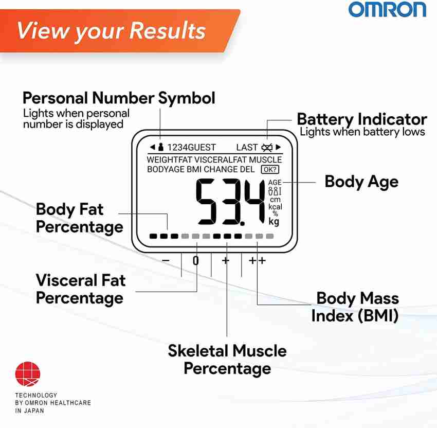 OMRON Body Composition Monitor Body Scan White HBF-214-W from Japan NEW