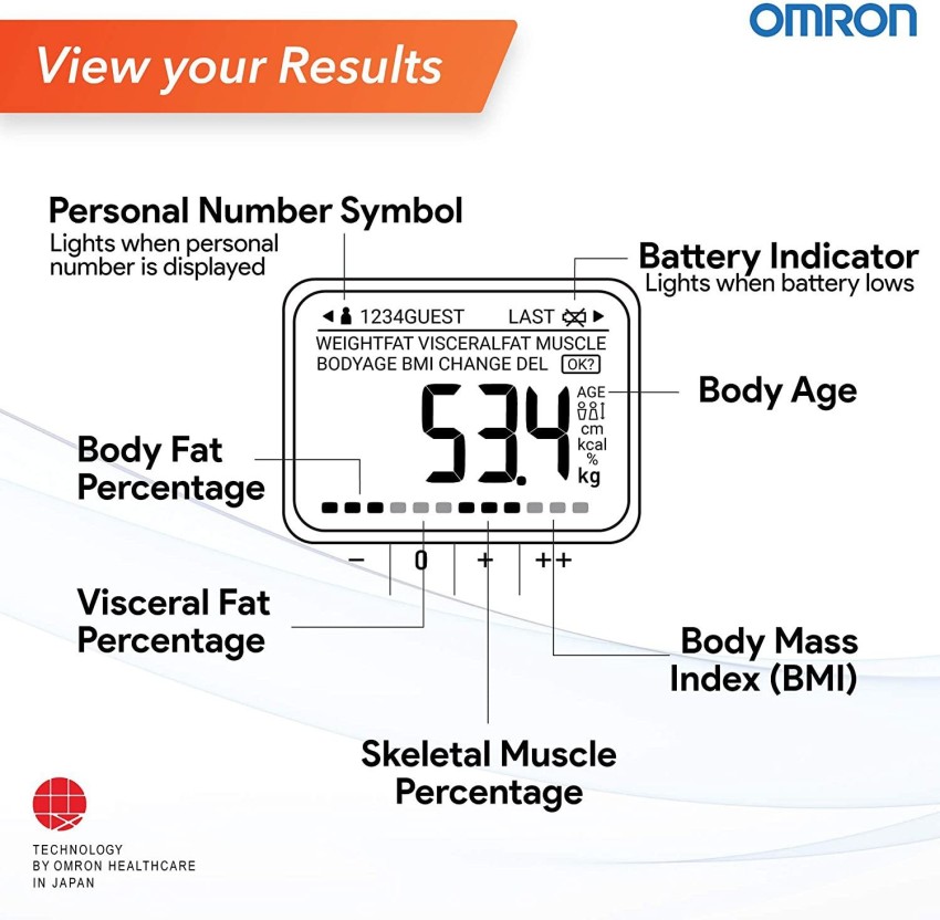 Omron HBF-214-W Karada Scan Body Composition Scale - White