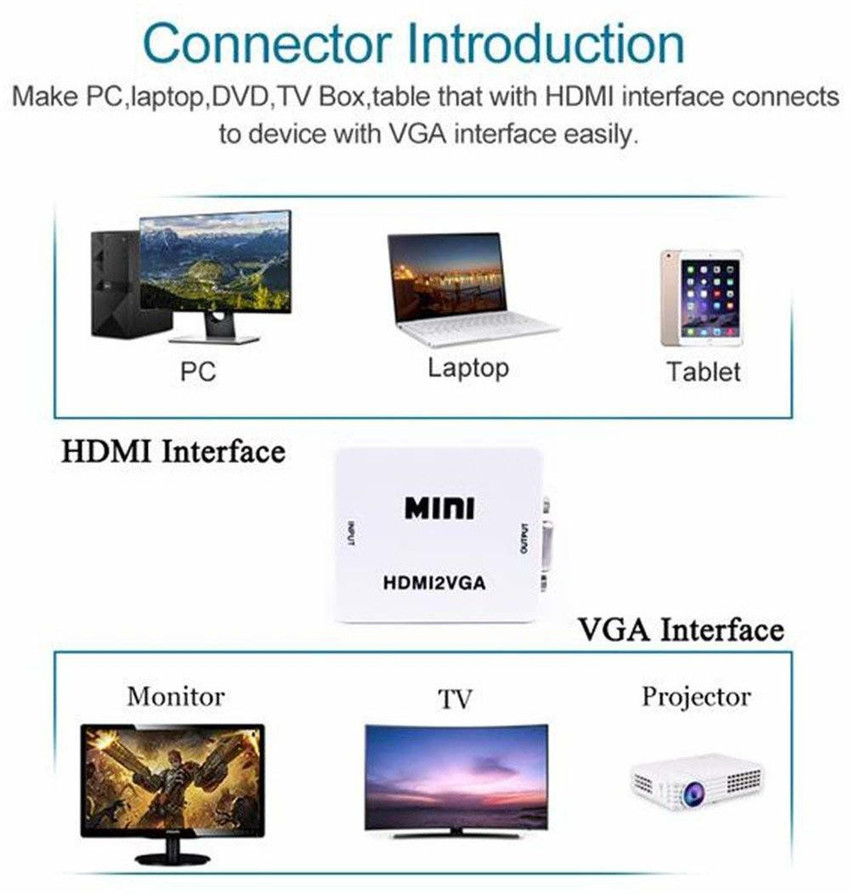 Conector mini hdmi a vga discount