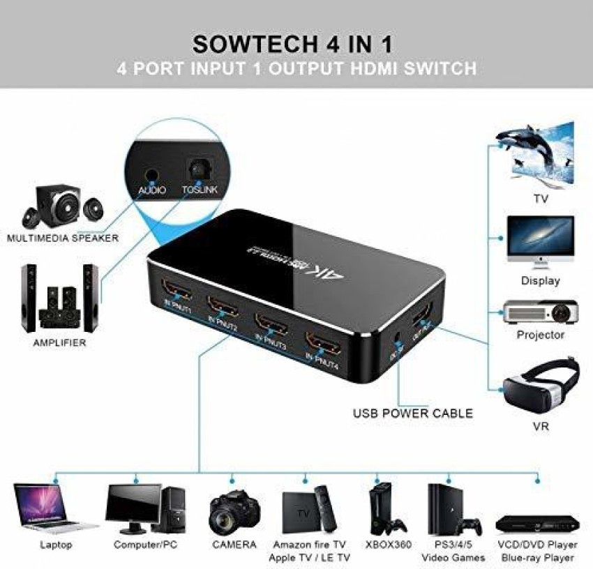 Audio Amplifier HDMI Splitter 2.0 – CIDD Technologies