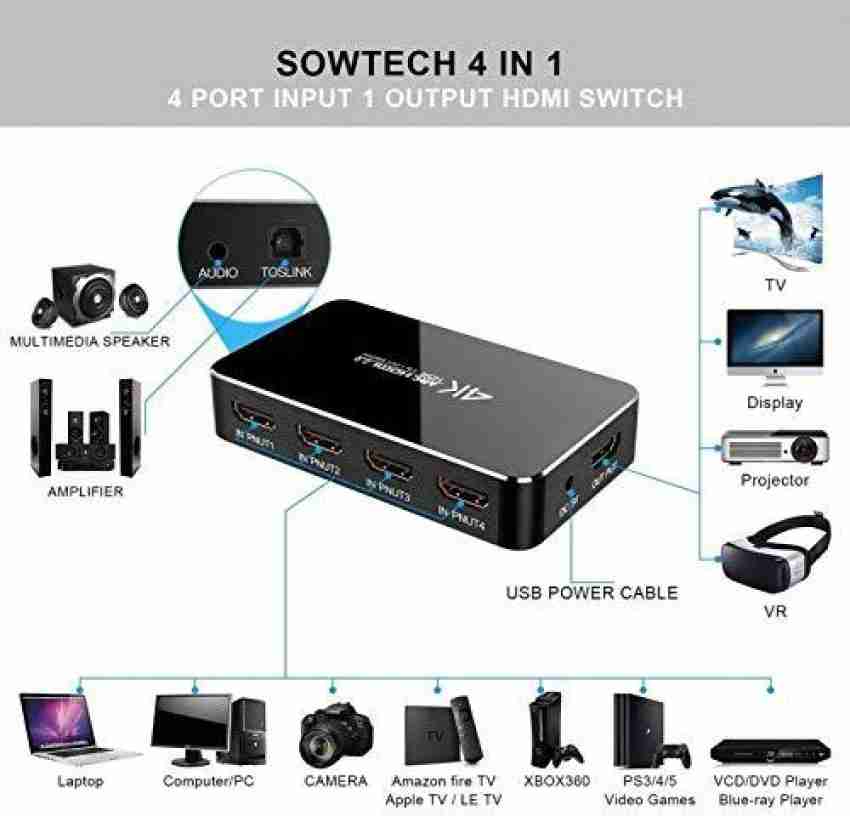 Tobo HDMI Switch Splitter 5 Ports HDMI Splitter 5 in 1 Converter TD-565H  Media Streaming Device - Tobo 