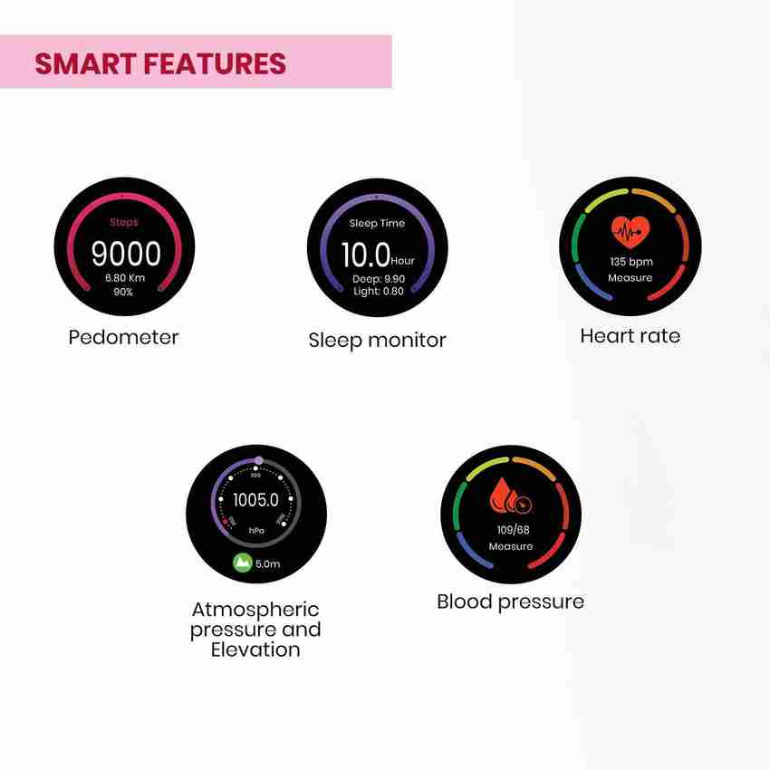 Echoronics store fitness band