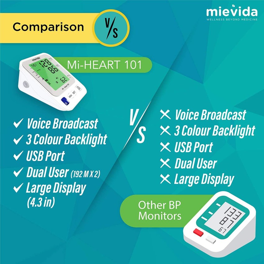 Mievida Mi Heart 101 Fully Automatic Digital Blood Pressure