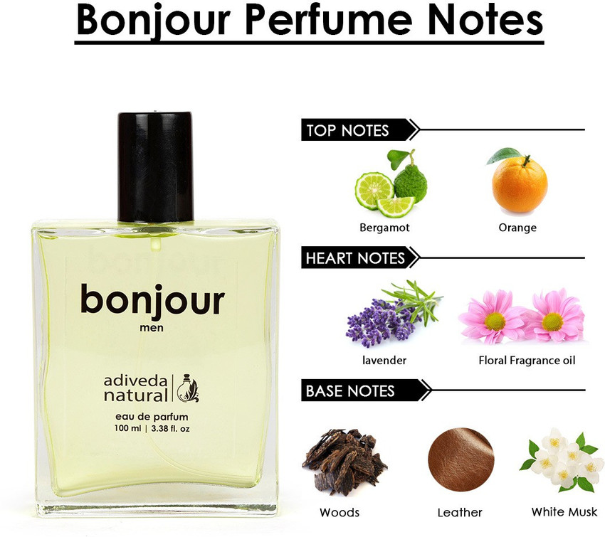 Perfume with deals citrus notes