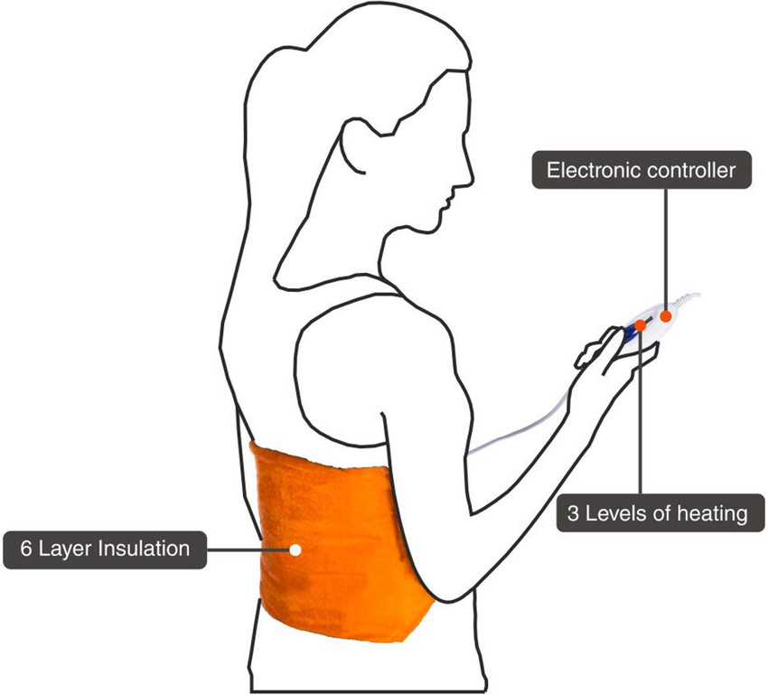 RBS Sauna Heat Belt For Back Pain Any Body Pain Relief With cover Regular Size Digital Slimming Belt Price in India Buy RBS Sauna Heat Belt For Back Pain