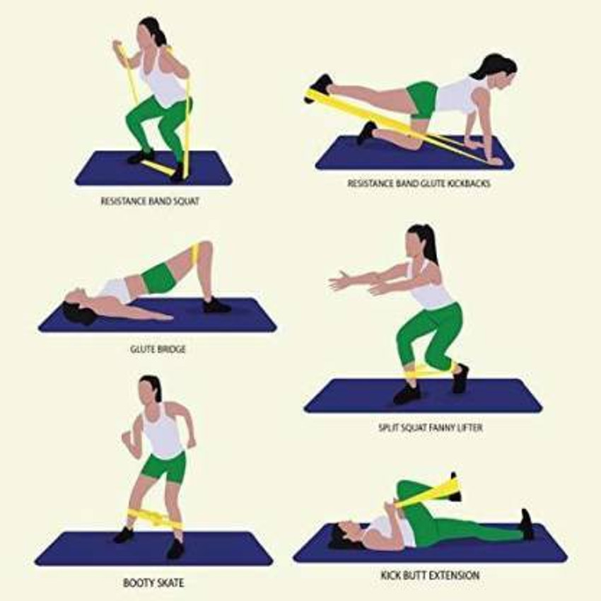 Skyfitness Sport and Fitness Home Training Set Of Three Loopband Resistance Band Buy Skyfitness Sport and Fitness Home Training Set Of Three Loopband Resistance Band Online at Best Prices in India