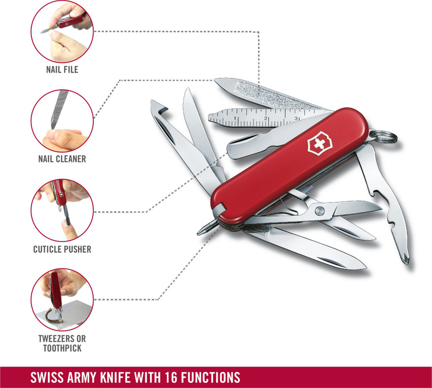 Victorinox 0.6385 Mini Champ 16 Multi utility Knife Price in