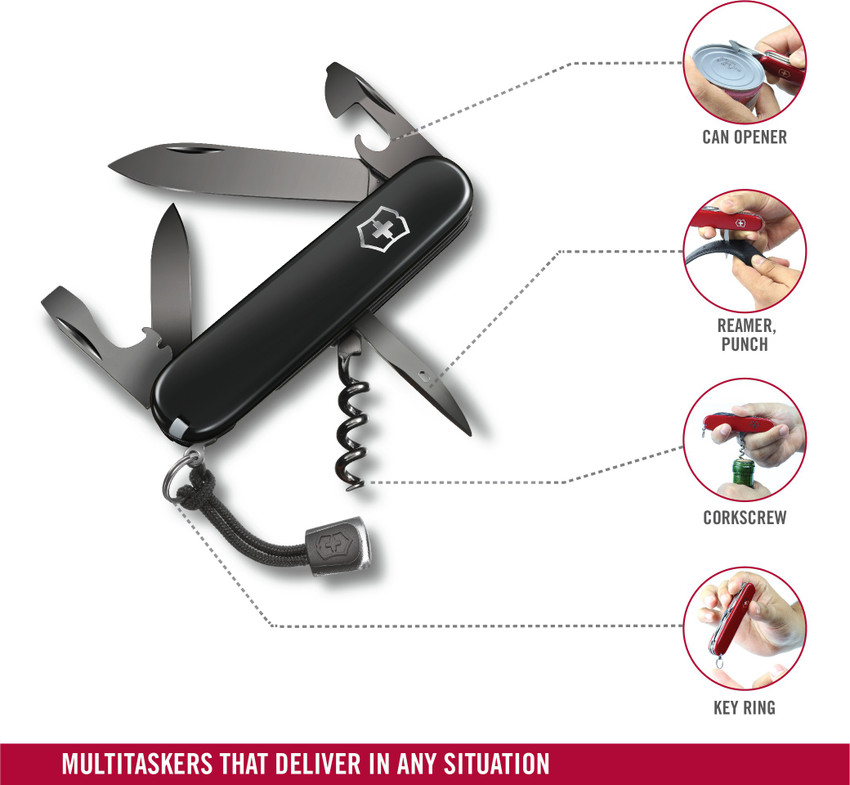 Victorinox spartan ps 2025 review