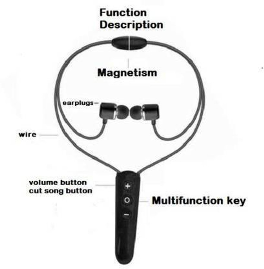 Locket earphone 2025