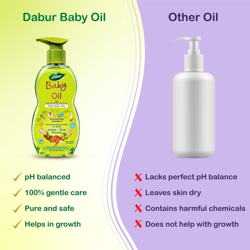 Dabur oil best sale for baby