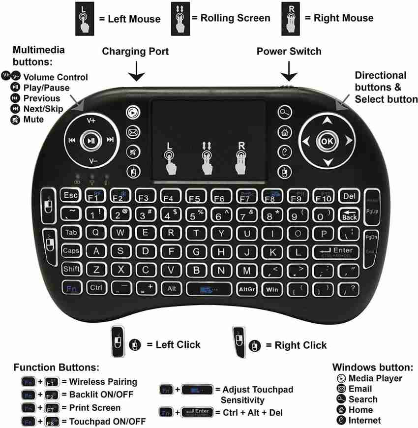 VIBOTON Backlit Mini Keyboard Touchpad Mouse, Mini Wireless Keyboard with  Touchpad and Multimedia Keys for Android TV Box Smart TV HTPC PS3 Smart  Phone Tablet Mac Linux Windows OS Wireless Gaming Keyboard 