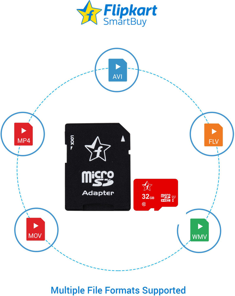 Samsung 32gb new arrivals memory card flipkart